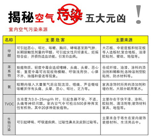 �҃�(n��i)�՚���Ⱦ���Ԫ��